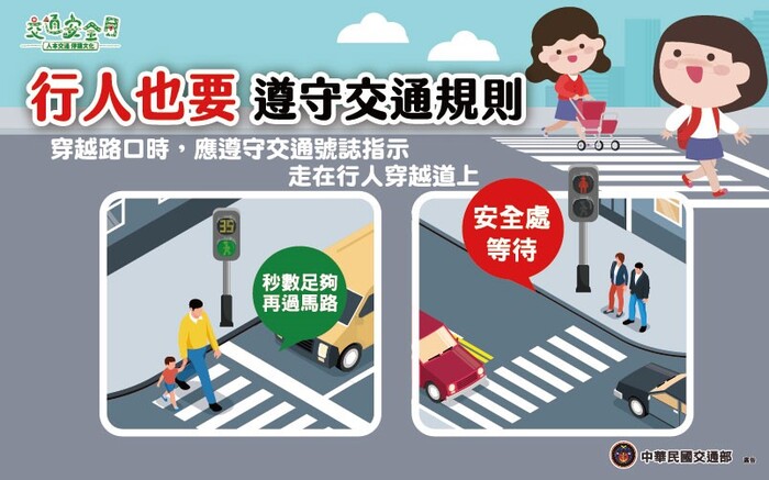 行人請遵守號誌，綠燈秒數夠再過