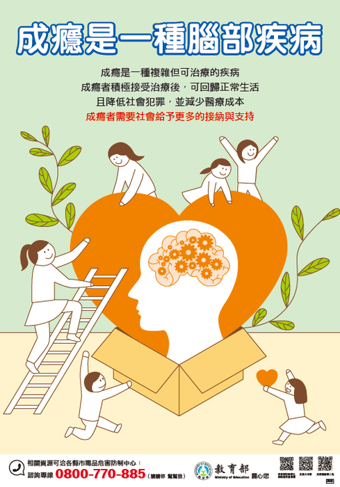 成癮是一種腦部疾病