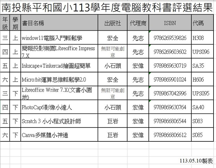 3-6年級電腦教科書