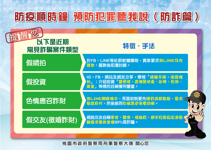 防詐騙宣導