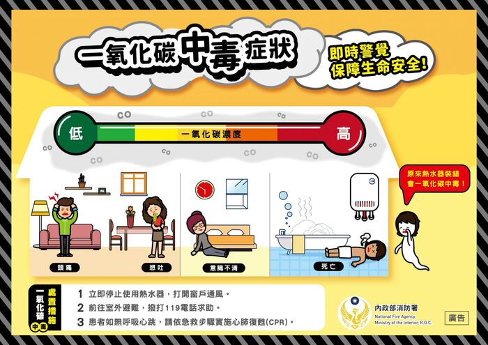 防範一氧化碳宣導